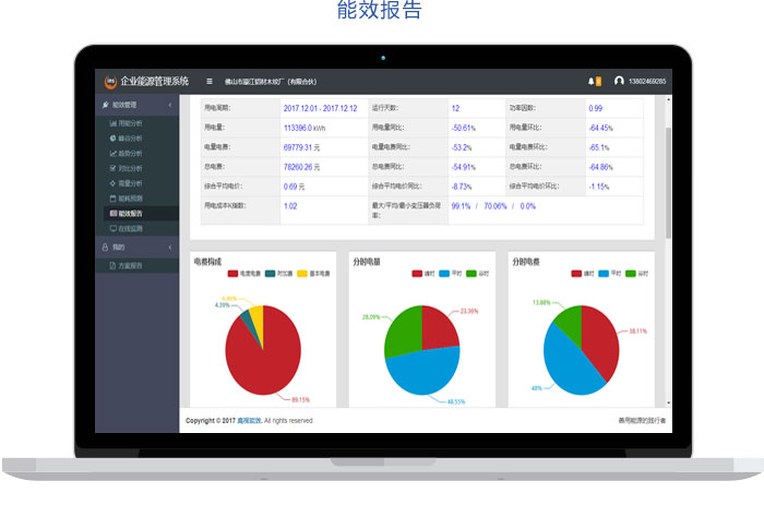 益陽海川技術(shù)服務(wù)有限公司,創(chuàng)新型電力服務(wù)平臺(tái)運(yùn)營(yíng)商,電力管理服務(wù)